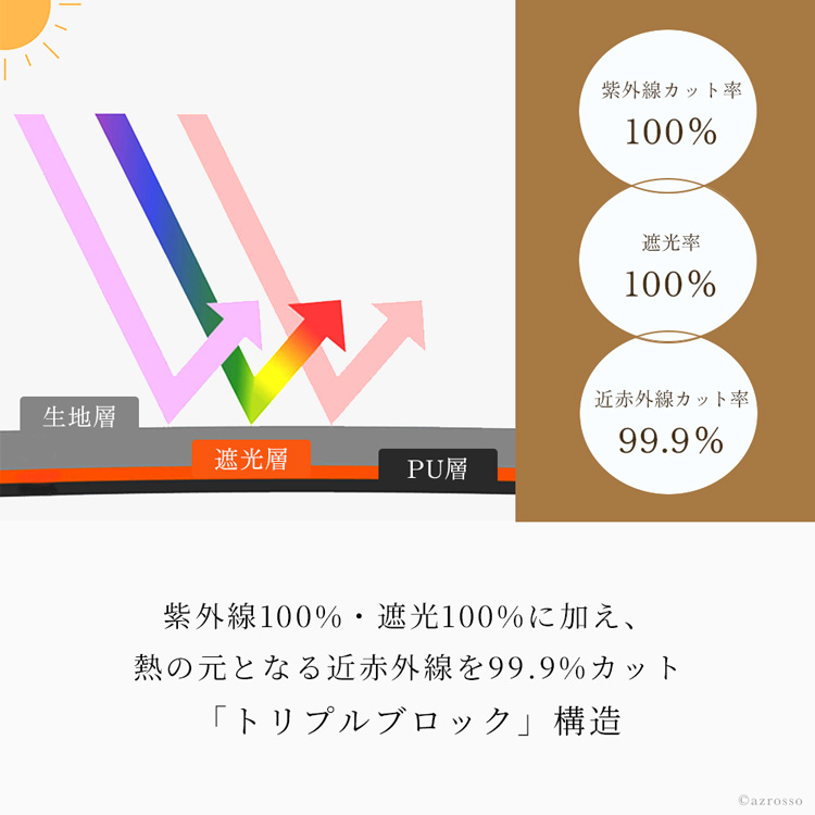 詳細画像8