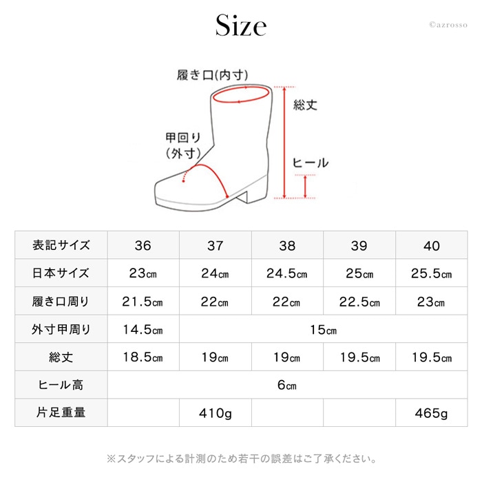 詳細画像13