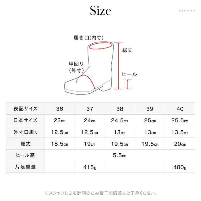 詳細画像15