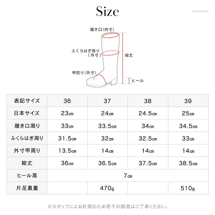 詳細画像14