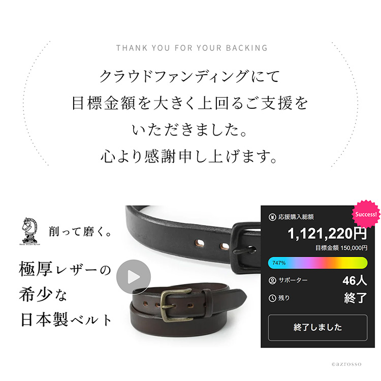 クラウドファンディングでたくさんご支援頂きました