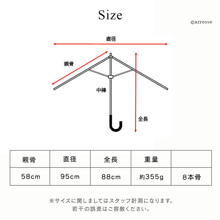 詳細画像11