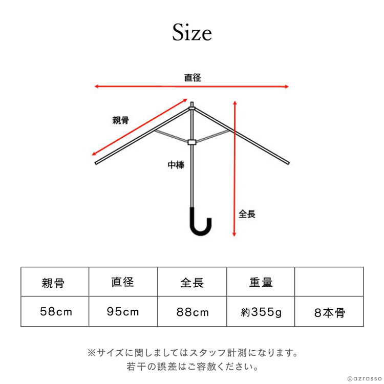 詳細画像11