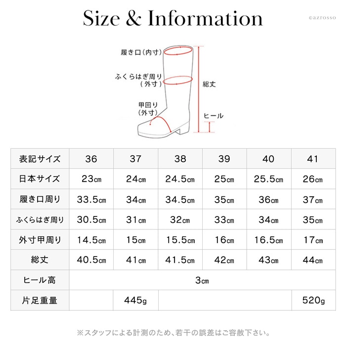 詳細画像13