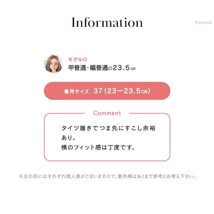 Information画像