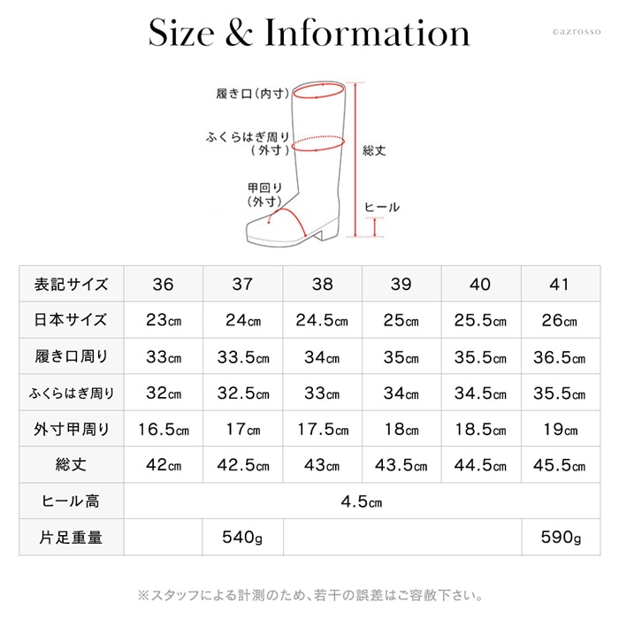 詳細画像13