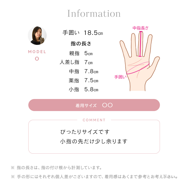 information