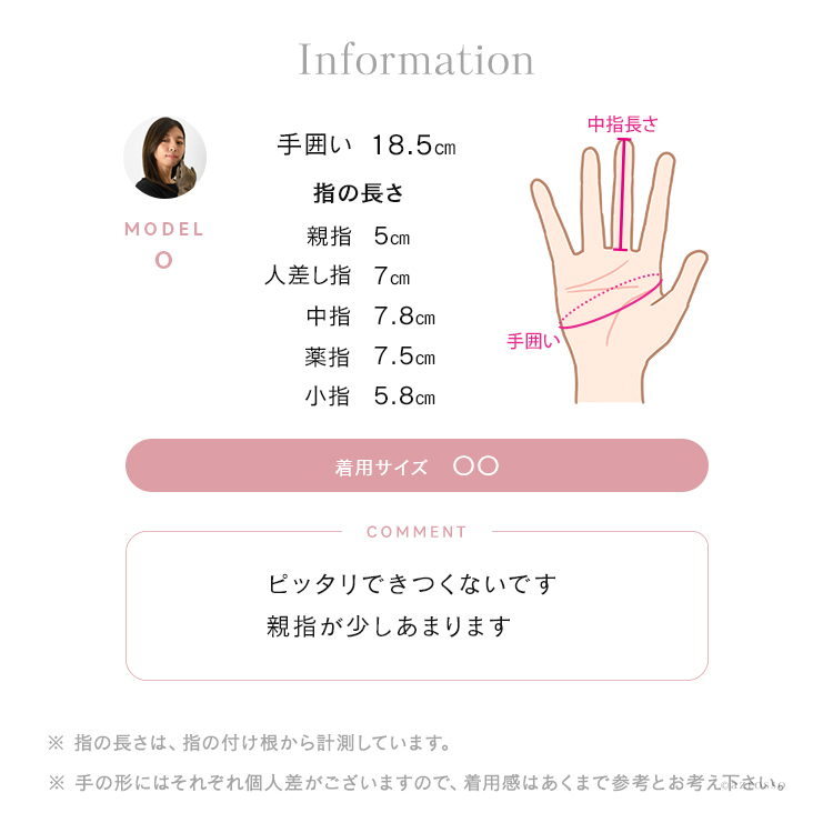 information