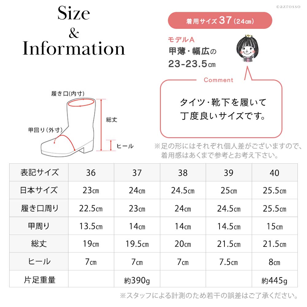 サイズ＆インフォメーション