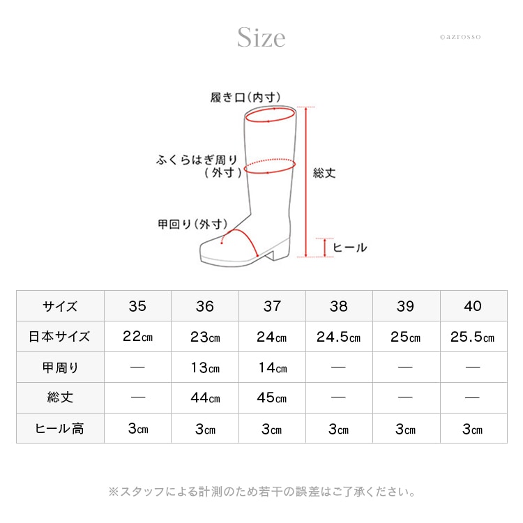 詳細画像9