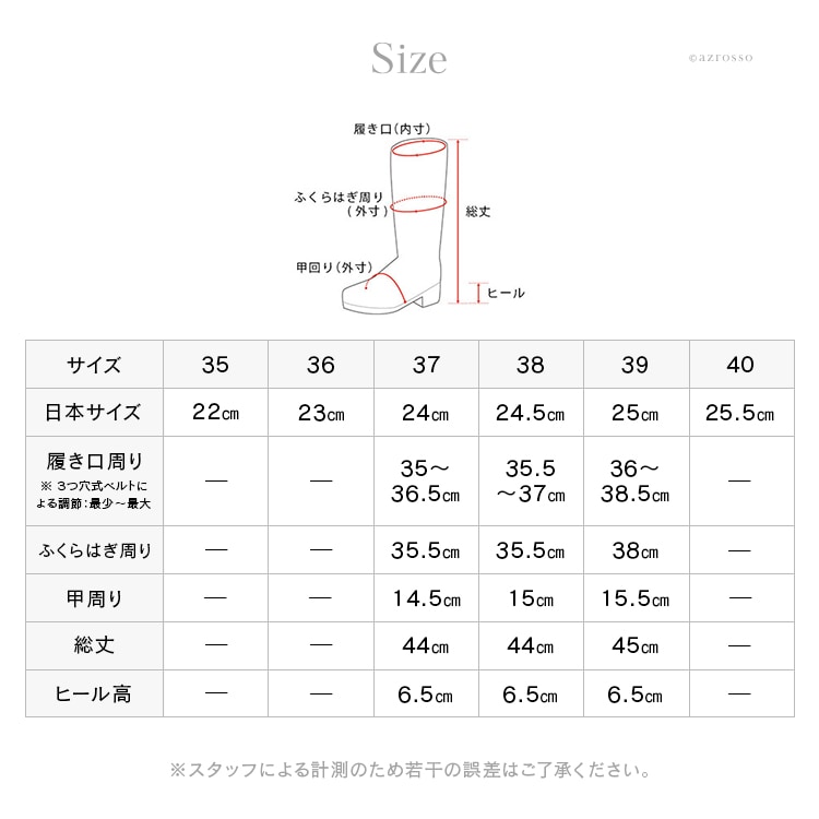 詳細画像10