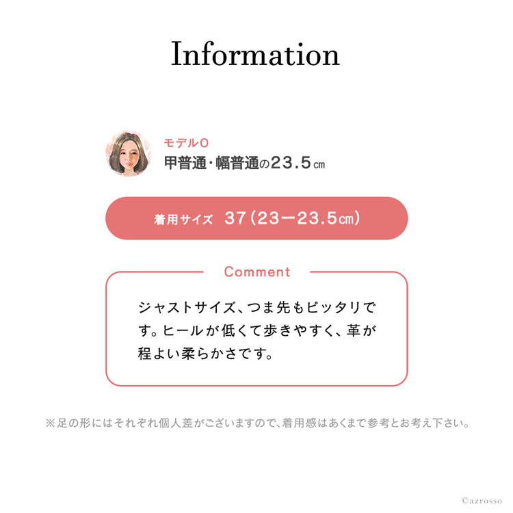 Information画像
