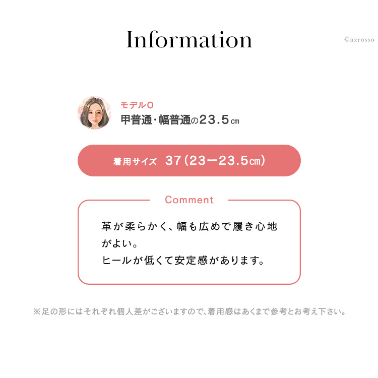 Information画像