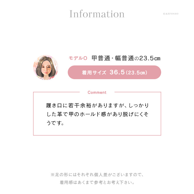 Information画像