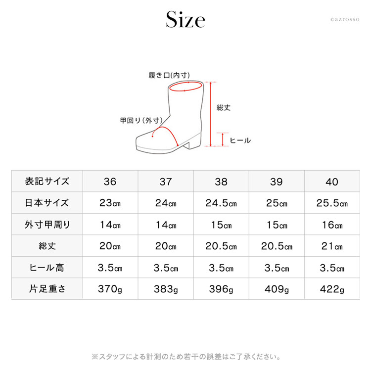 詳細画像10