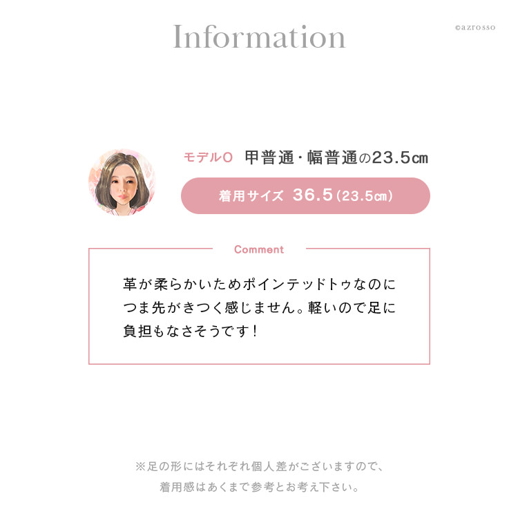 Information画像