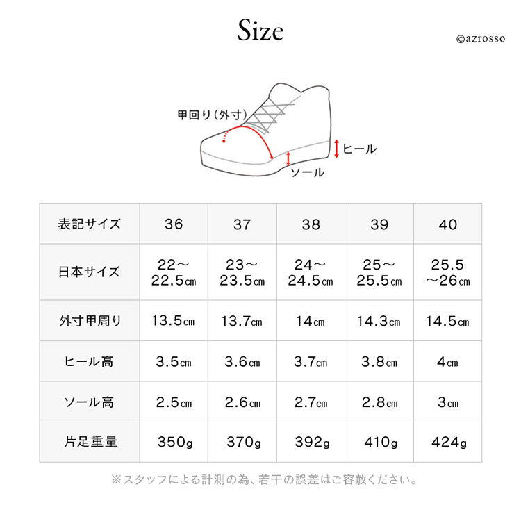 詳細画像11