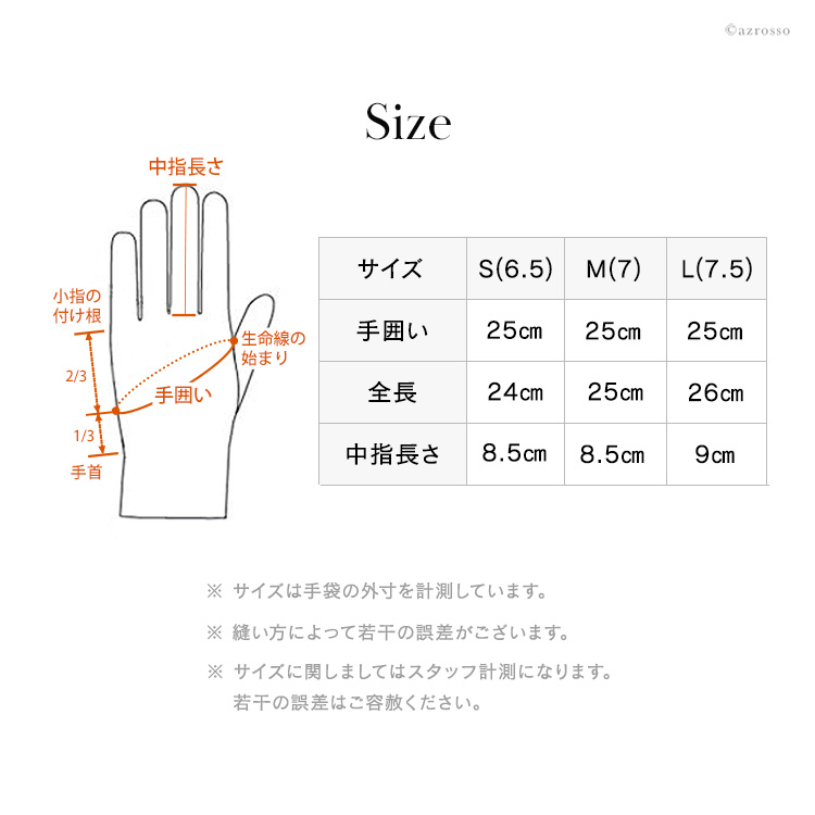 寸法画像