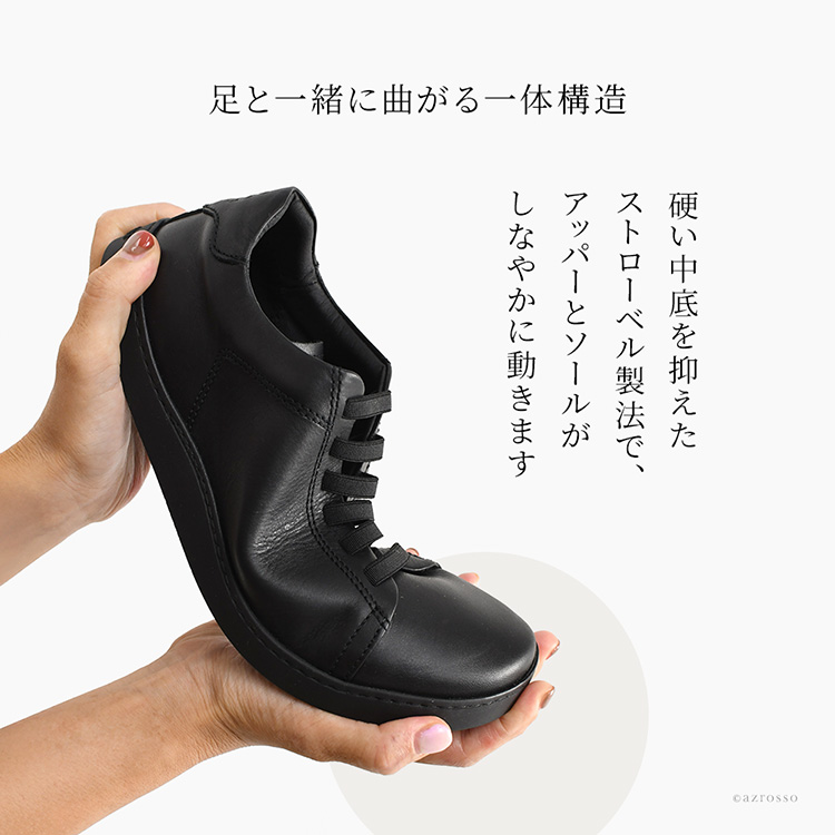 詳細画像6