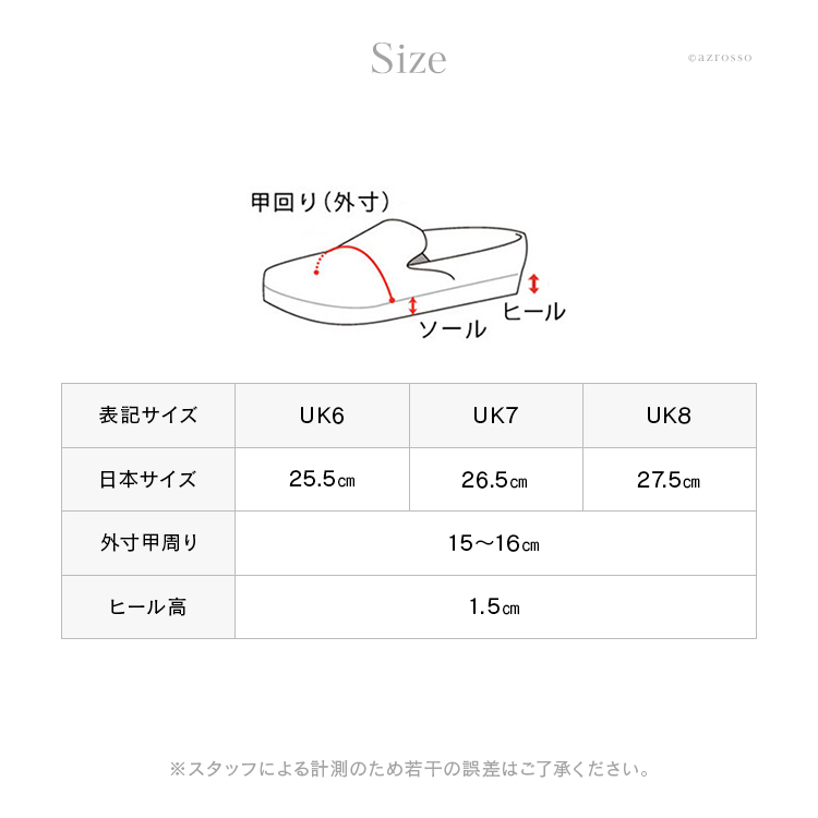 詳細画像12