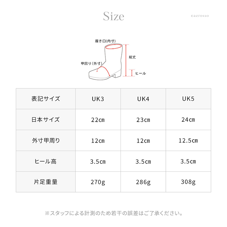 詳細画像10