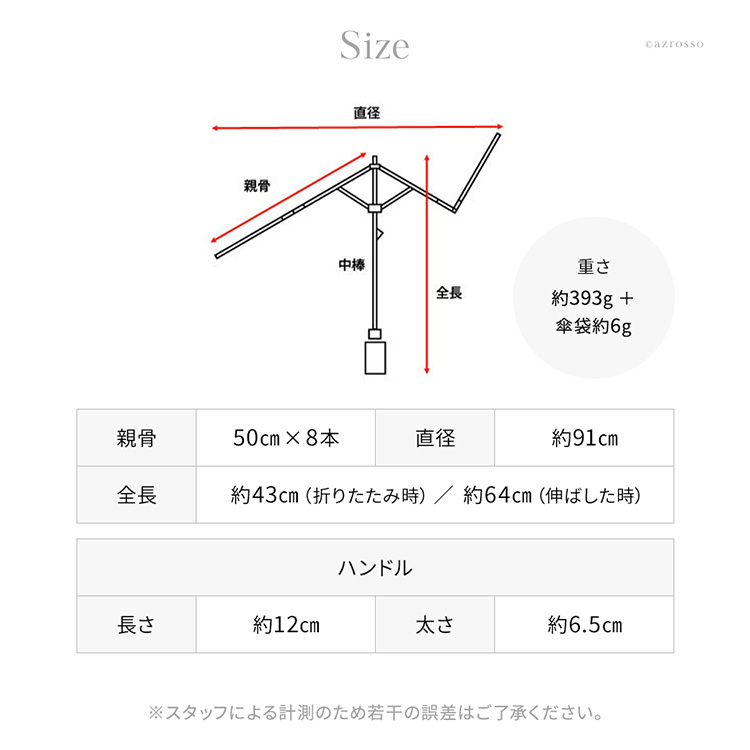詳細画像10