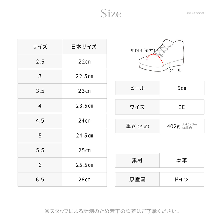 詳細画像11