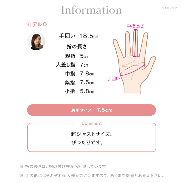 information