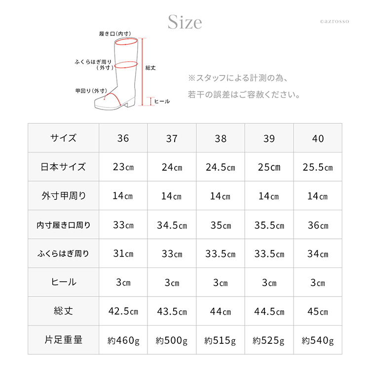 詳細画像13