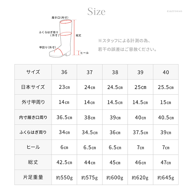 詳細画像13
