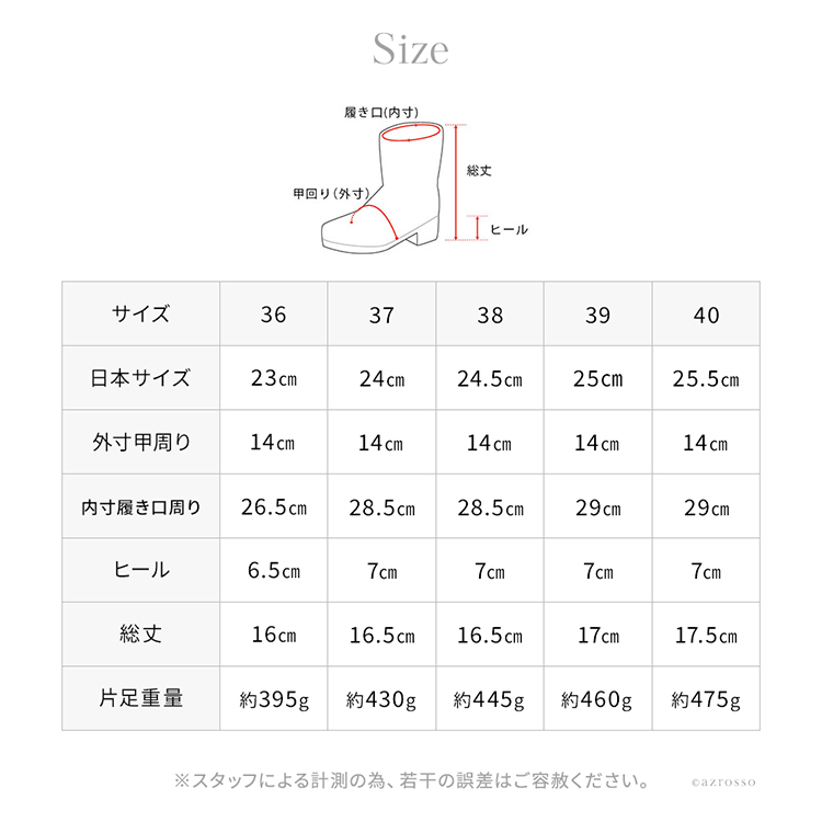 詳細画像13