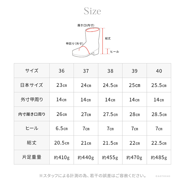 詳細画像13