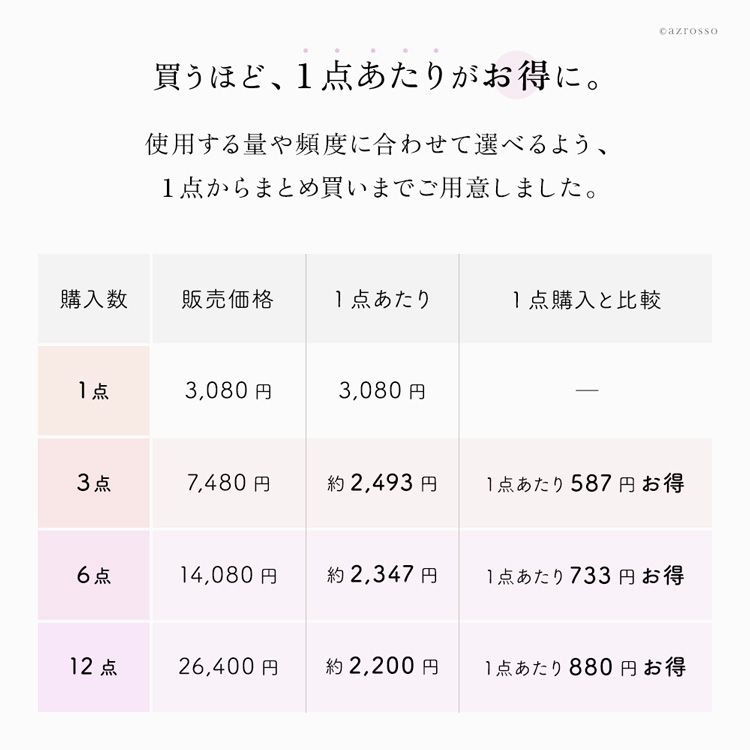 詳細画像6
