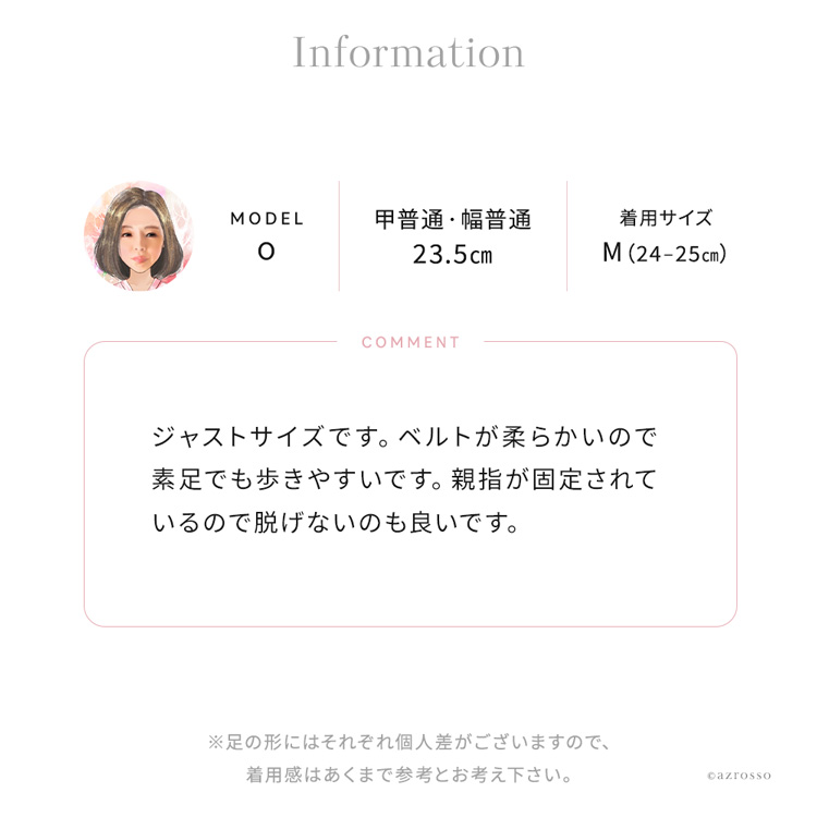 モデル画像