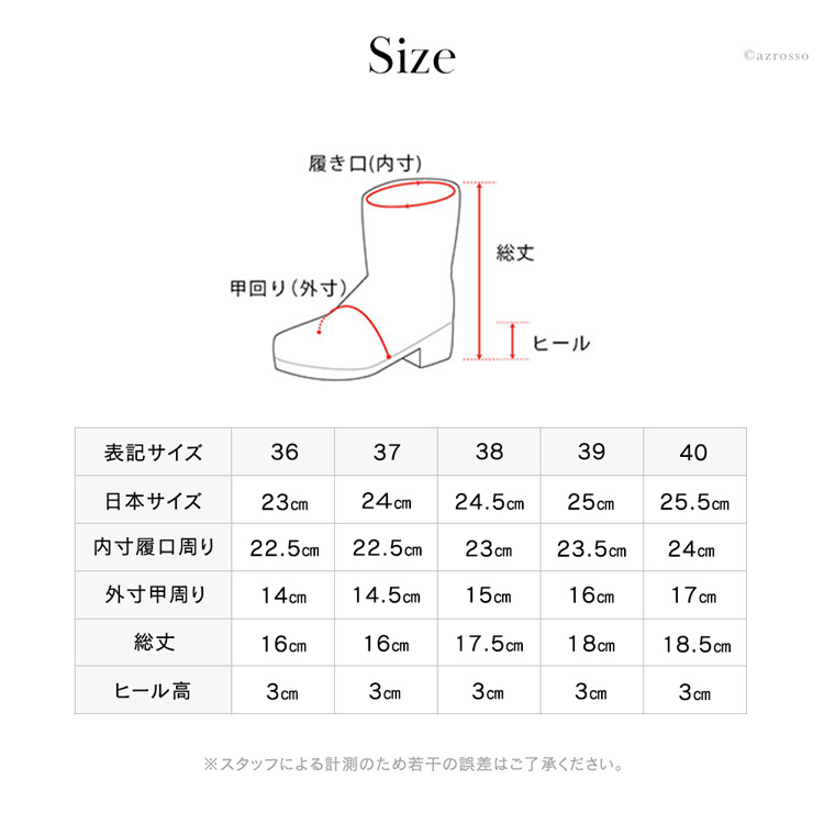 詳細画像10