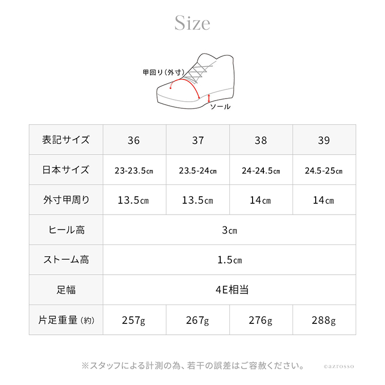 詳細画像14