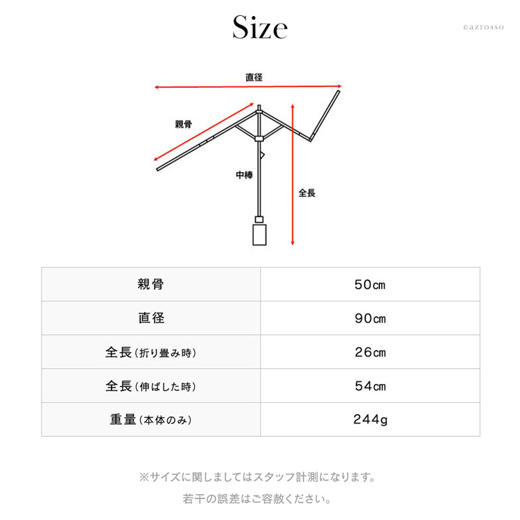 詳細画像13