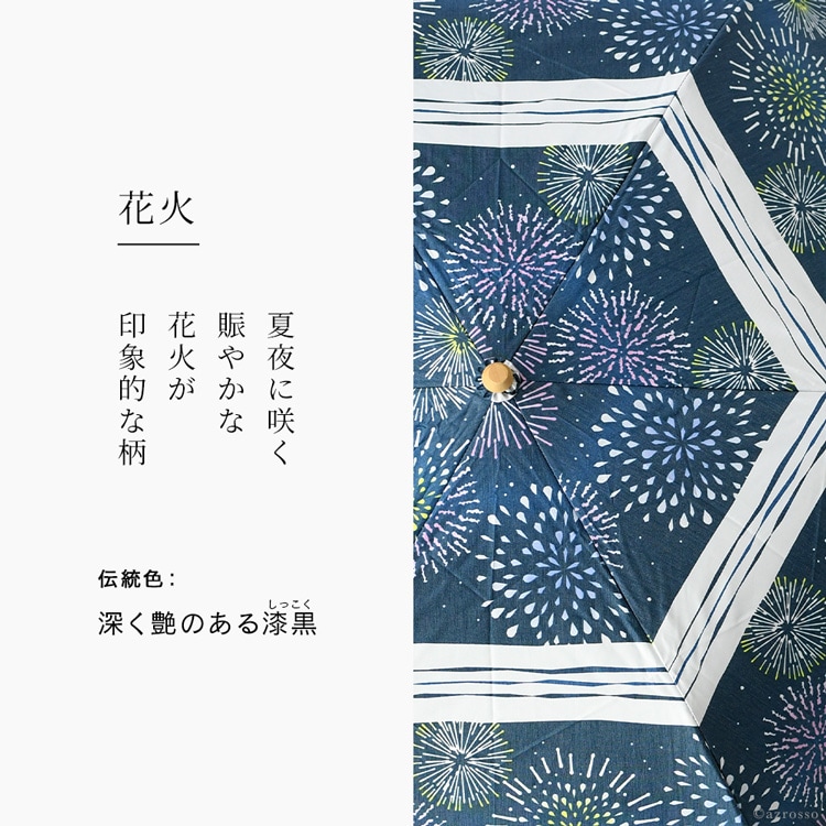 商品画像3