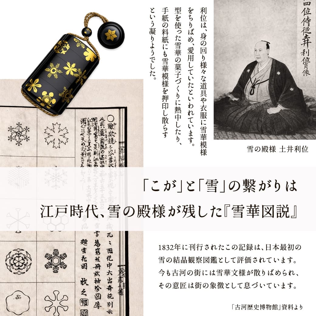 雪華図説と土井利位