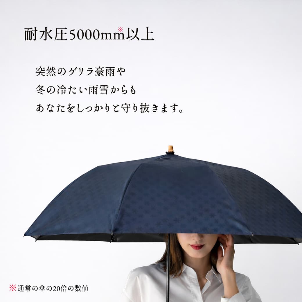 耐水圧5000mm以上