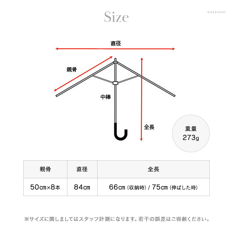 詳細画像13