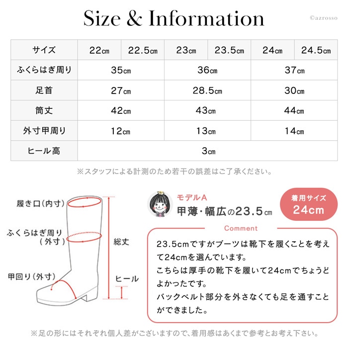 着用感画像