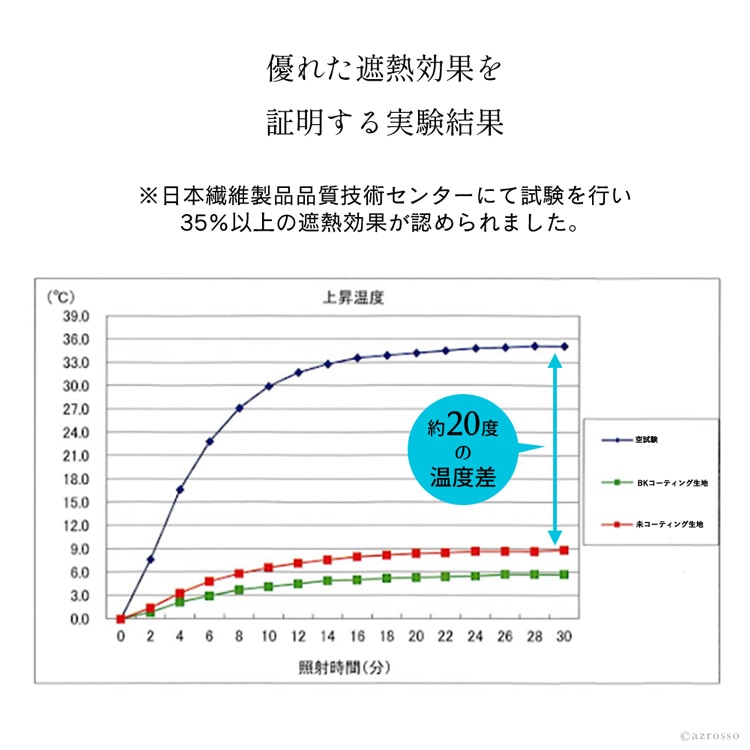 詳細画像7