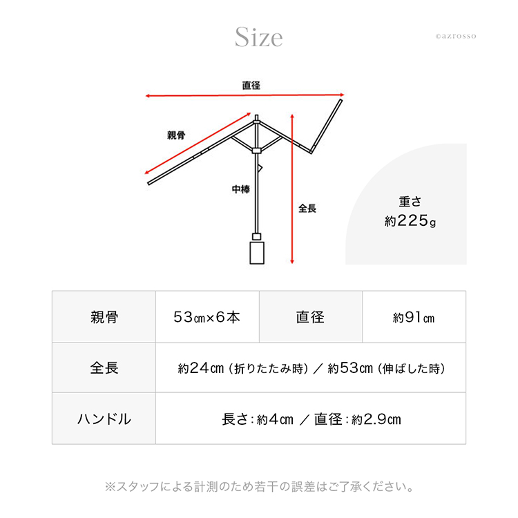 詳細画像12