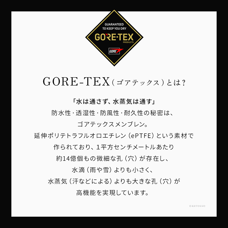 ゴアテックスの説明画像