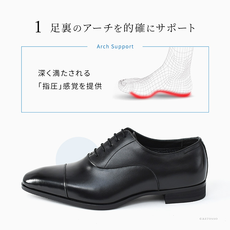 詳細画像3