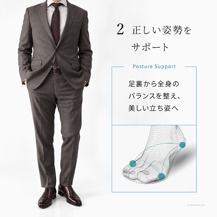 詳細画像4