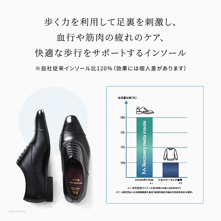 詳細画像5