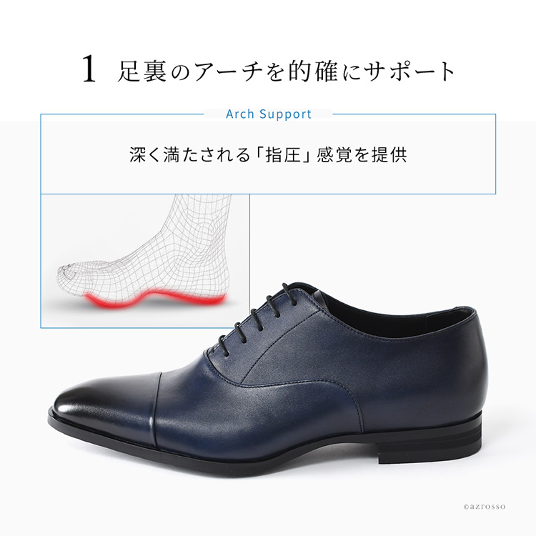 詳細画像3