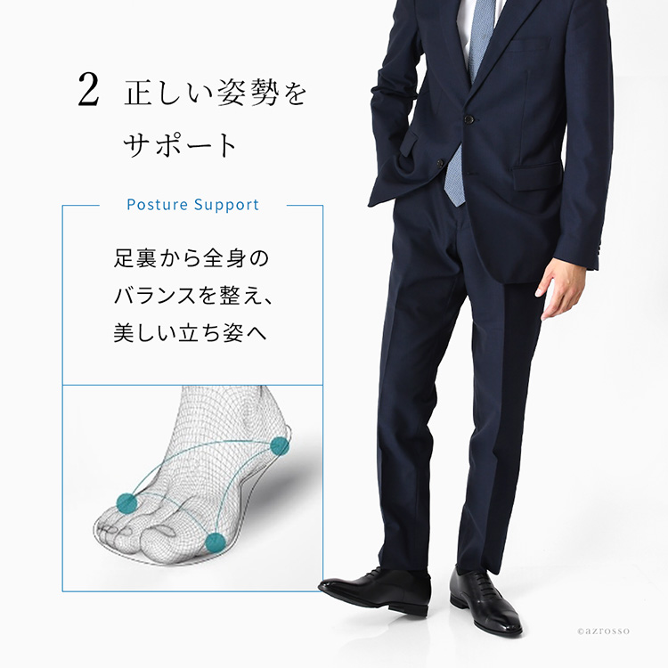 詳細画像4